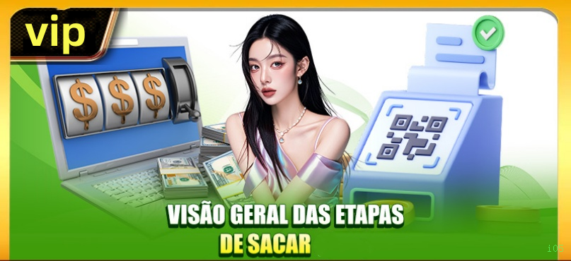Segurança da Conta